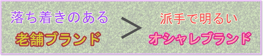 香典返しのブランド掲載